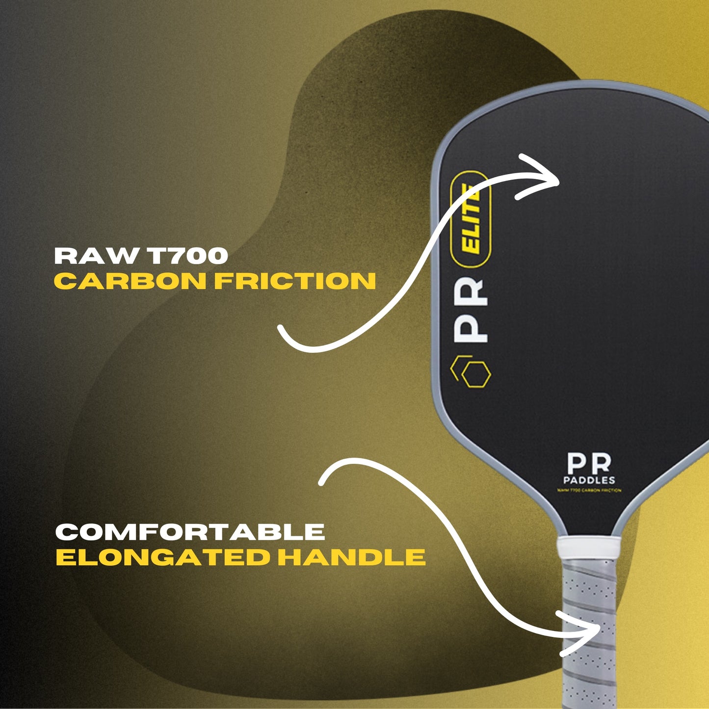 PR Elite Bundle - SAVE 20%